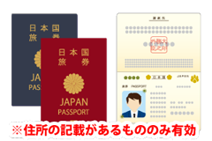 有効な本人確認書類：パスポート