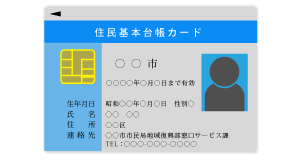 住民基本台帳カードBタイプ（顔写真入りのタイプ）