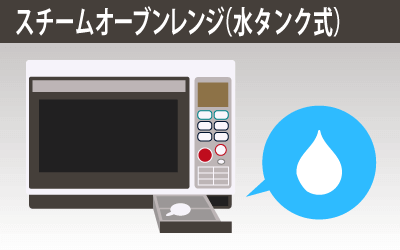 スチームオーブンレンジ（水タンク式）