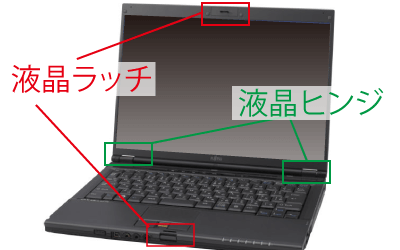 パソコン付属品の例