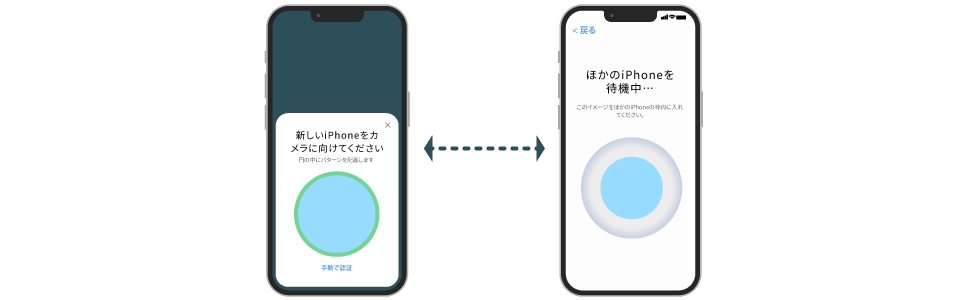 iPhone17ProMax・iPhone17Pro