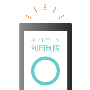 分割払いが完済している（ネットワーク利用制限が〇）