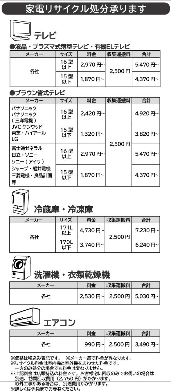 テレビ、冷蔵庫、洗濯機、エアコンの家電リサイクル法による処分