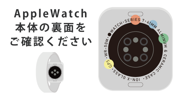 AppleWatchの裏面