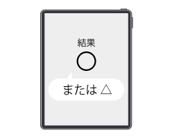 ネットワーク利用制限がかかっていない端末