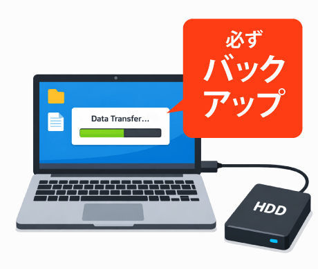 必ずデータのバックアップを取る
