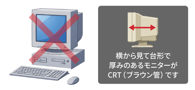 CRT（ブラウン管）タイプのパソコン