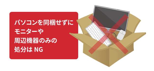 パソコン本体と同梱でない場合