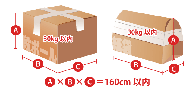 三辺合計160cm以内、重さ30kg以内まで