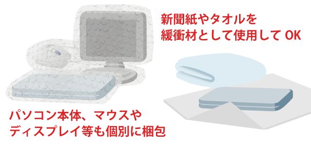 パソコンの梱包に必要な資材