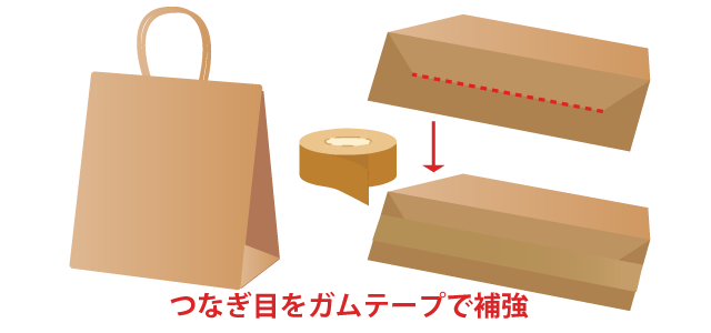 パソコンの梱包に必要な資材