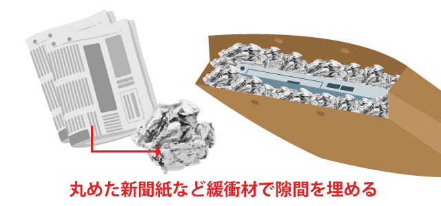 パソコンの梱包に必要な資材