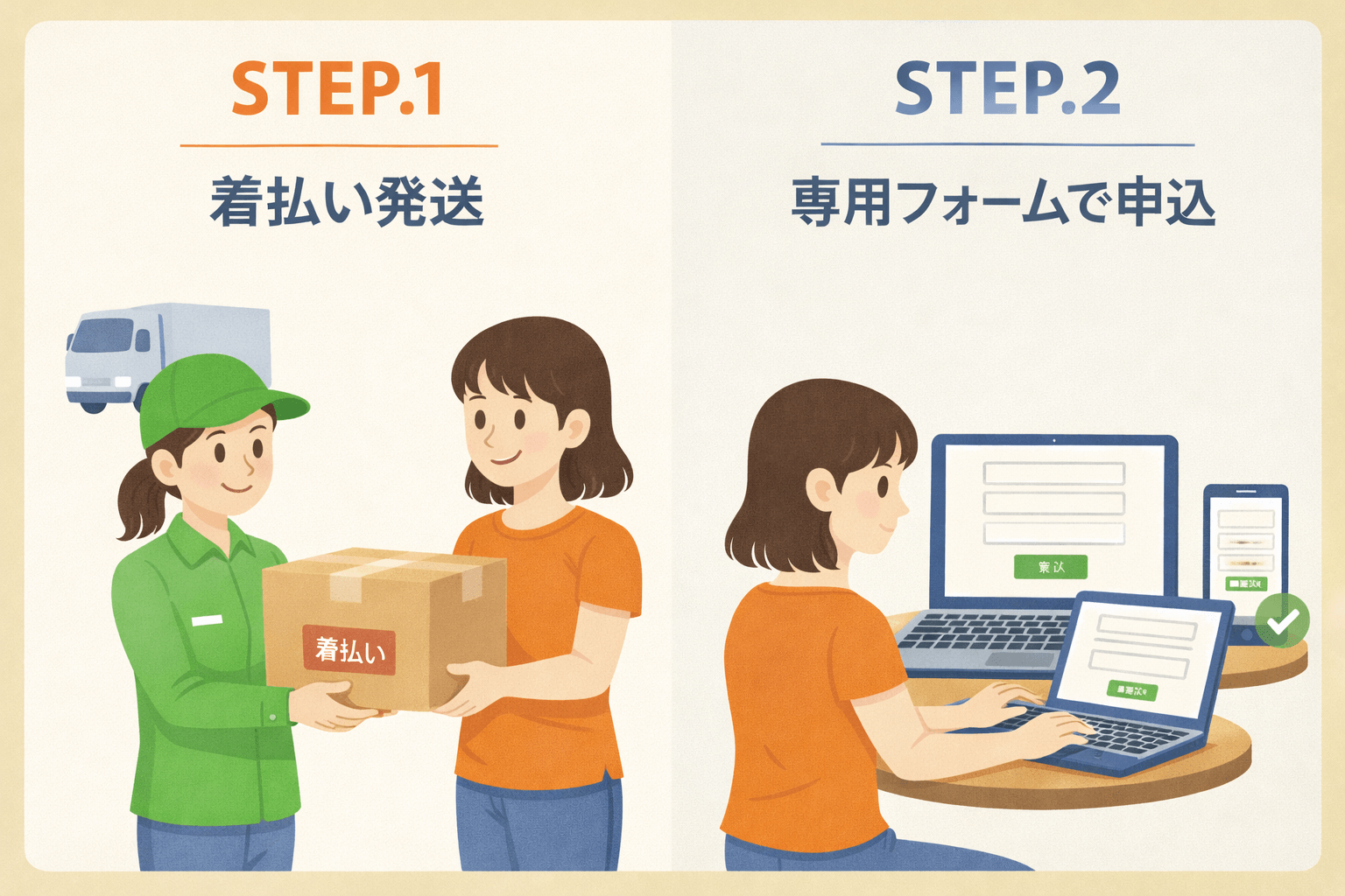 パソコン無料処分サービスの利用方法