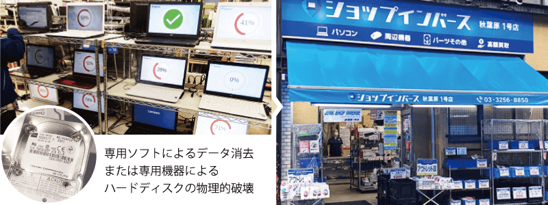 届いたパソコンは適正に処理した後、弊社ショップやヤマダデンキ中古取扱い店舗にてリユース販売されます。