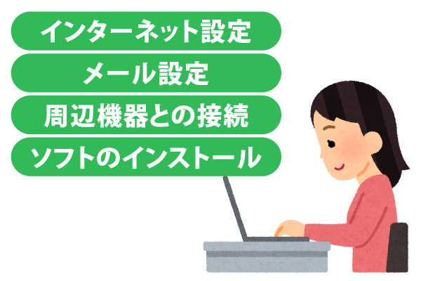 新しいパソコンの初期設定